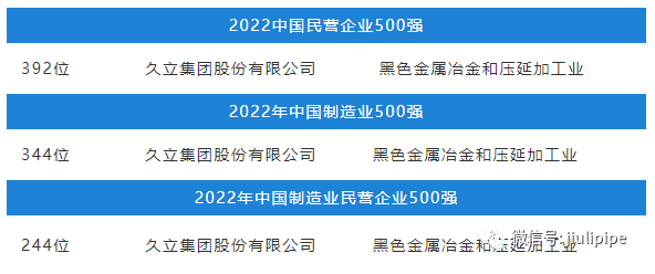 97国际-至尊品牌,源于诺言